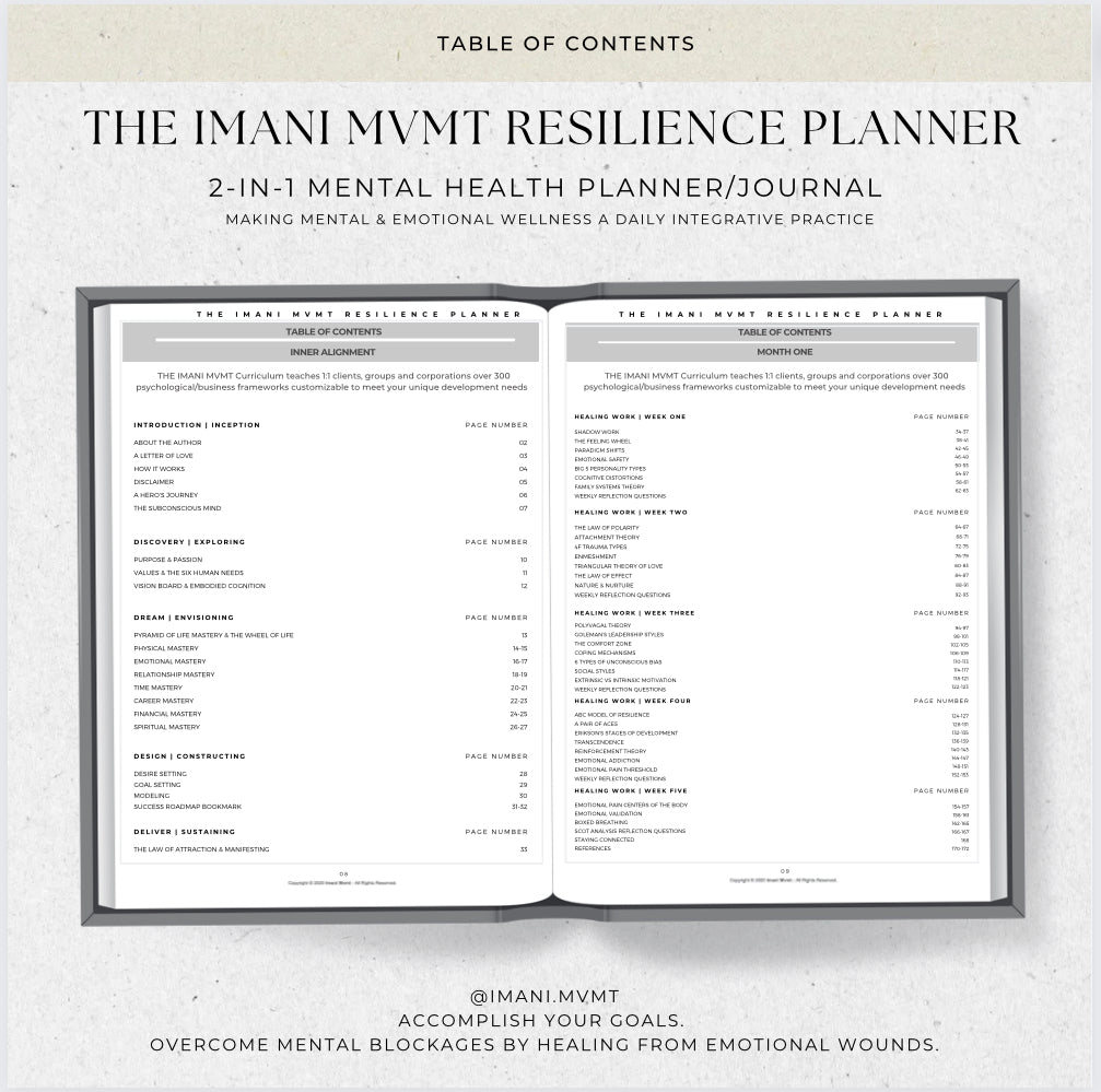 THE RESILIENCE MVMT Textbook (Limited Edition)